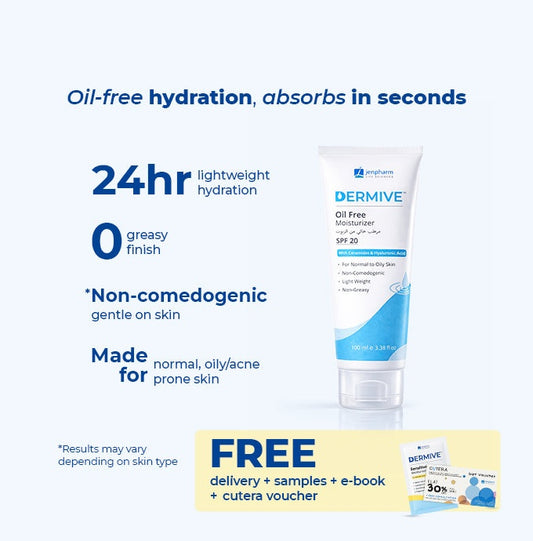 Dermive Oil Free Moisturizer benefits infographic